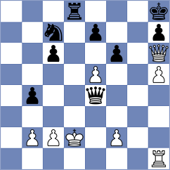 Asensio Ramos - Ljepic (chess.com INT, 2025)