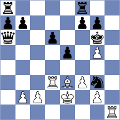 Bey - Wilschut (Groningen, 2008)