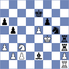 Burdalev - De Souza (chess.com INT, 2023)