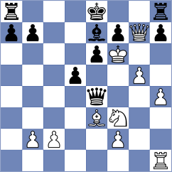 Wanderley - Tica (Chess.com INT, 2020)
