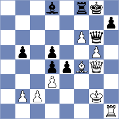 Weetik - Tikhonov (chess.com INT, 2025)