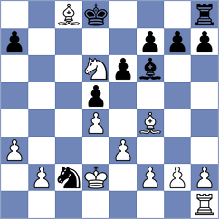 Alizadeh - Hashemi Bakhtiar (Chess.com INT, 2021)