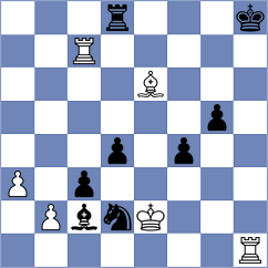Nikologorskiy - Studer (Chess.com INT, 2021)