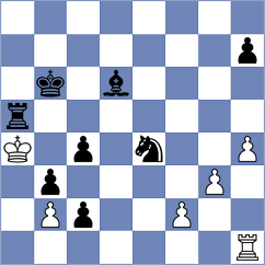 Mohammad Fahad - Aditya (chess.com INT, 2023)