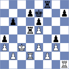 Fischer - Rist (Schussenried, 1992)