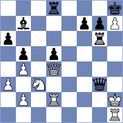 Murthy - Sobek (chess.com INT, 2025)