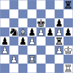 Annaberdiyev - Caruana (chess.com INT, 2025)
