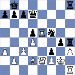 Schutte - Wueest (chess.com INT, 2024)