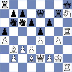 Sipos - Novaky (Goed, 2004)