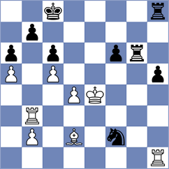 Matveeva - Hajiyev (chess.com INT, 2024)