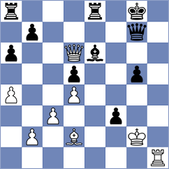 Campos Rosas - Radhakrishnan (chess.com INT, 2024)