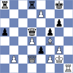 Popov - Bogaudinov (chess.com INT, 2025)