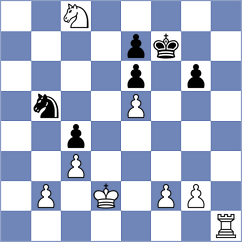 Fajdetic - Dobrijevic (chess.com INT, 2023)
