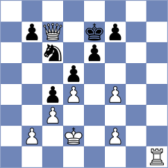 Solon - Tang (chess.com INT, 2022)