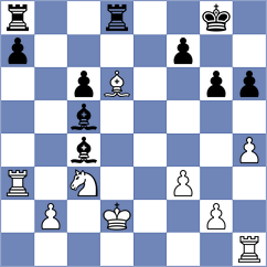 Vedder - Troff (chess.com INT, 2023)