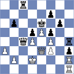 Iuga - Giugiuc (Chess.com INT, 2020)