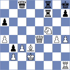 Makhmudov - Williams (chess.com INT, 2023)