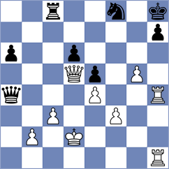 Sorli - Markovic (Slovenia, 1994)
