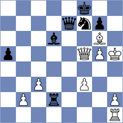 Tran - Mitev (chess.com INT, 2025)