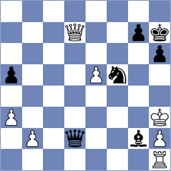Knudsen - Borup (Helsingor, 2009)