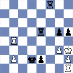 Mueller - Klekowski (chess.com INT, 2025)