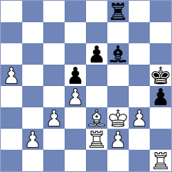 Kavutskiy - Md (chess.com INT, 2024)