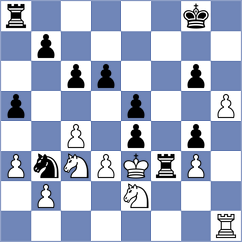 Yu - Derakhshani (Kenilworth ENG, 2024)