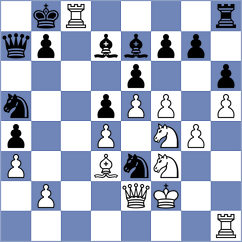 Lopez Martinez - Garcia Gimenez (Alicante ESP, 2024)