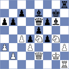 Chirkov - Markosian (Krasnodar, 2009)