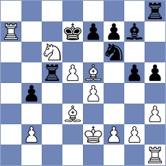 Heht - Ruiz Lopez (Lichess.org INT, 2020)
