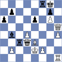 Gelman - Moroni (Chess.com INT, 2019)