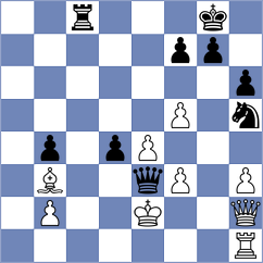 Karas - Yu (chess.com INT, 2023)