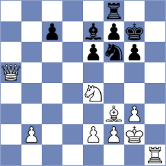 Kornev - Guliev (chess.com INT, 2025)