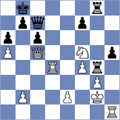Gukesh - Harikrishna (chess24.com INT, 2022)