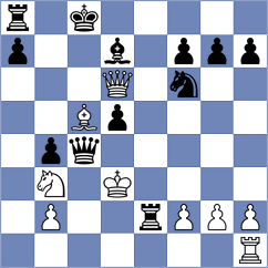 Ristic - Szpar (chess.com INT, 2025)