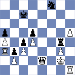 Kristiansen - Berg Jensen (Norway, 2003)