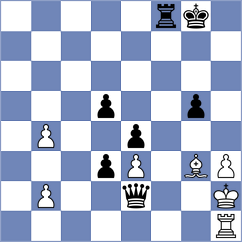 Petricevic - Tomic (Dubrovnik CRO, 2024)