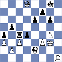 Mahdavi - Langheinrich (chess.com INT, 2024)