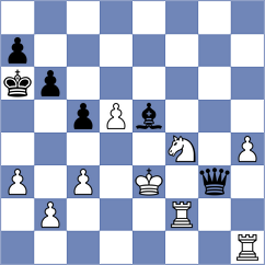 Evdokimov - Roschupkin (Odessa, 2007)