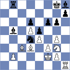 P. Komal Kishore - Khamdamova (chess.com INT, 2021)