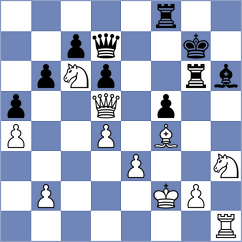 Pakleza - Garzon Zapatanga (chess.com INT, 2025)