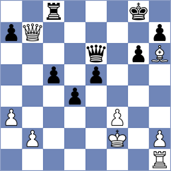 Ivannikov - Saydaliev (chess.com INT, 2025)