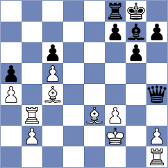 Pavlidou - Gubajdullin (chess.com INT, 2023)