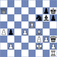 Nguyen Ngoc Truong Son - Ibrahimov (chess.com INT, 2024)