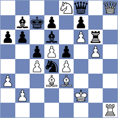 Mihalj - Milosavljevic (Split, 2008)