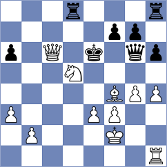 Pavlidou - Torosyan (chess.com INT, 2025)
