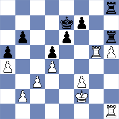Aronian - Ding (chess.com INT, 2021)