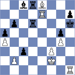 Wirig - Kurchenko (chess.com INT, 2024)