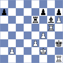Obolentseva - Pershina (chess.com INT, 2021)