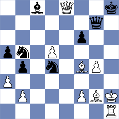 Perro - Eynullayev (Chess.com INT, 2020)